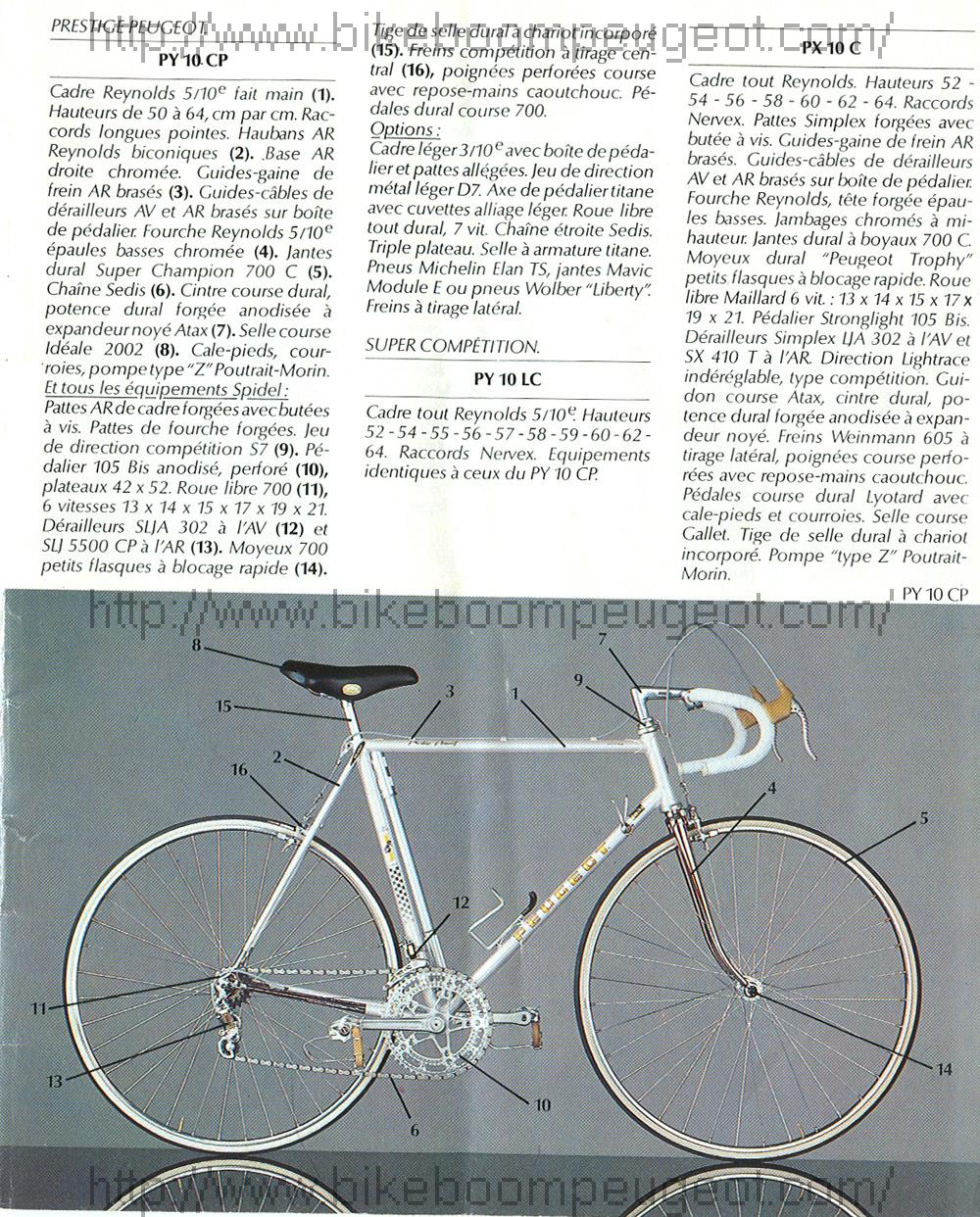 Course Peugeot Full Reynolds & Shimano 600 Peugeot_1979_French_Full_Brochure_Page4_BikeBoomPeugeot